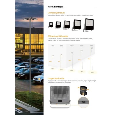 PROJ.LED FL66 COROLLA 160/120/80W 28800LM 3CCT DETECTEUR IP66 IK08