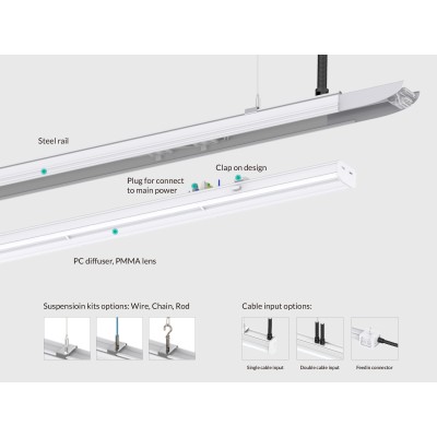 RAIL DB128 5x2.5 AVEC CONNECTEUR L-4638 BLANC